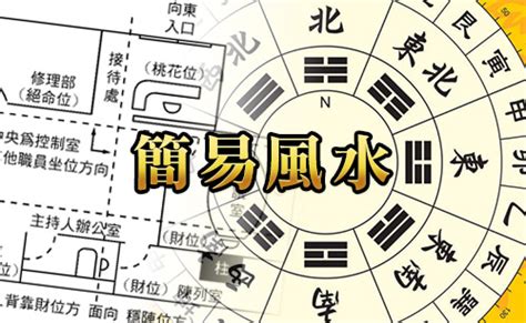 蘇民峰睇相|MASTERSO.COM 蘇民峰命理風水網站